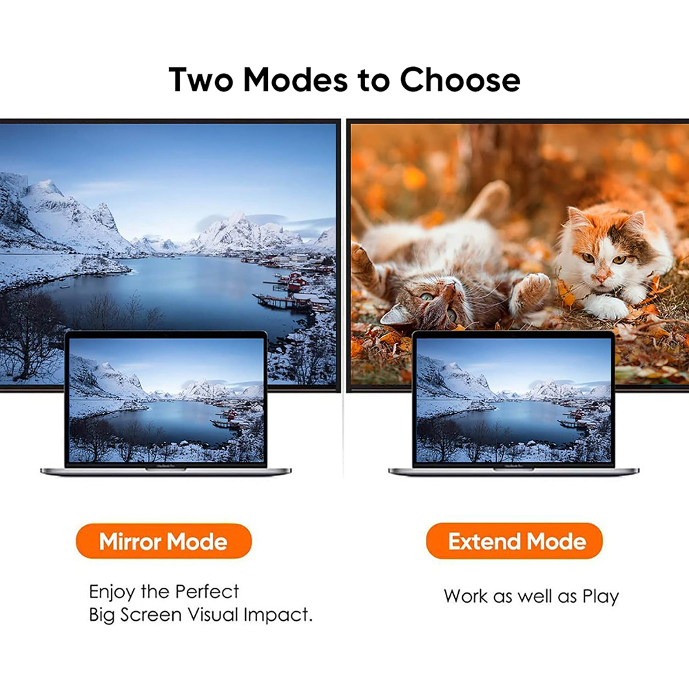 Thunderbolt Mini DP to HDMI 4  - Home Cinema Projector 4K บทวิจารณ์และราคา