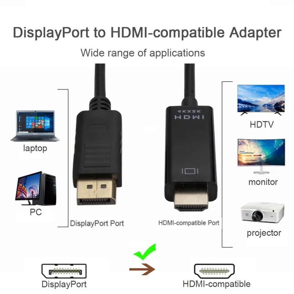 4K * 2K DisplayPort ไปยังอะแดป - Home Cinema Projector 4K บทวิจารณ์และราคา