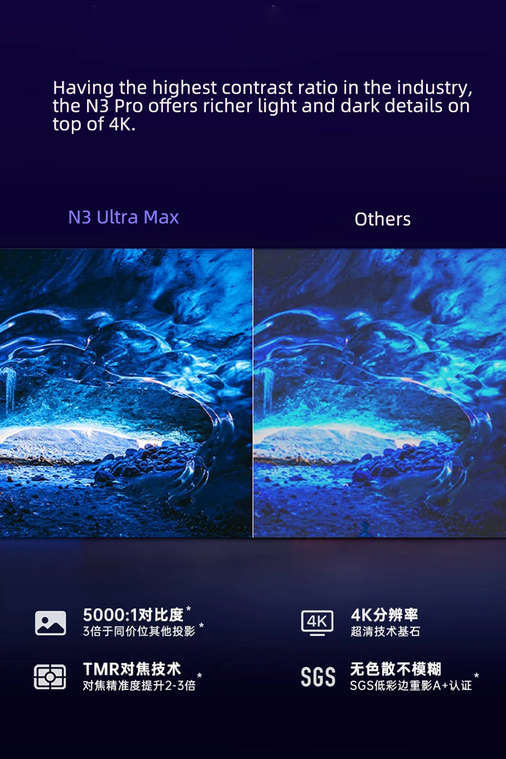 โปรเจคเตอร์เลเซอร์สามลำแสง JMG - Home Cinema In บทวิจารณ์และราคา