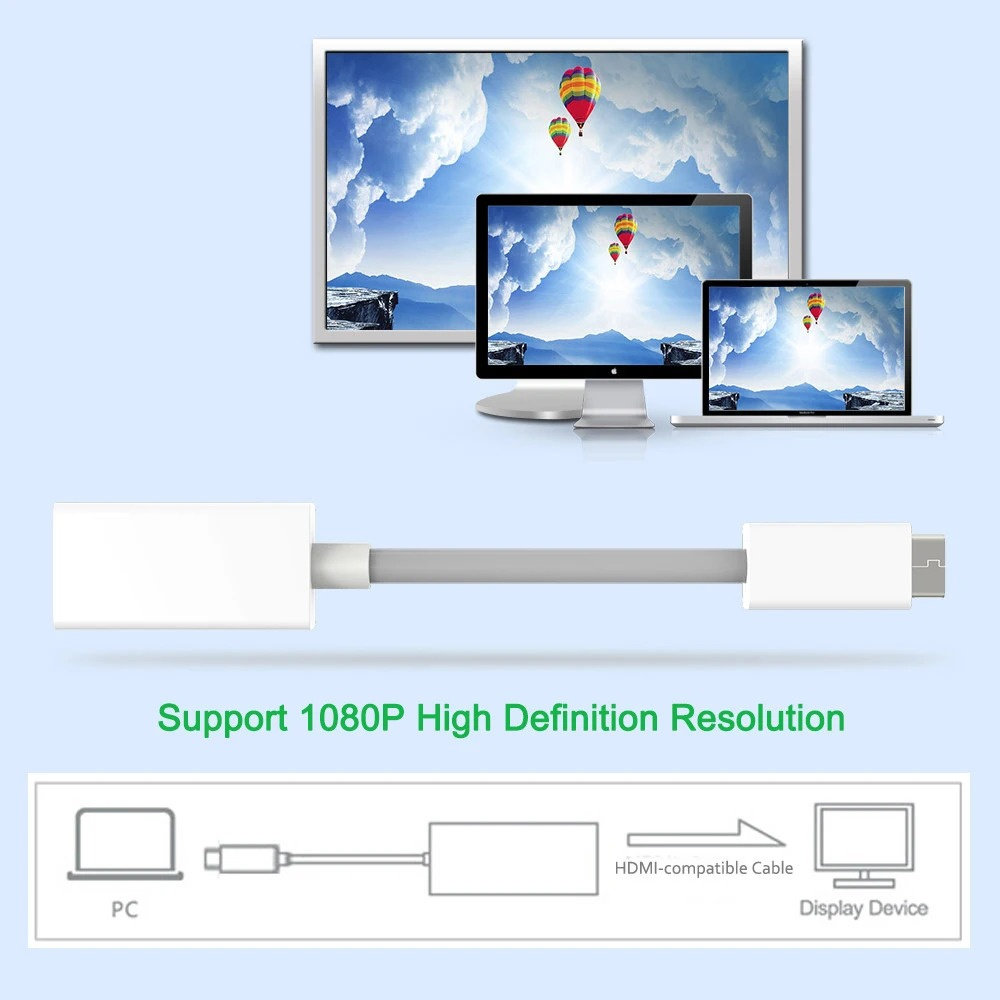 4K Mini Displayport To HDMIสาย - Home Cinema Projector 4K บทวิจารณ์และราคา