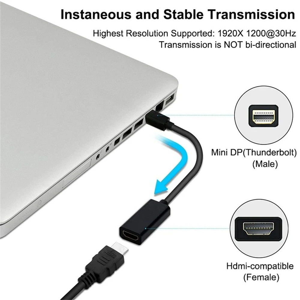 4K Mini Displayport To HDMIสาย - Home Cinema Projector 4K บทวิจารณ์และราคา