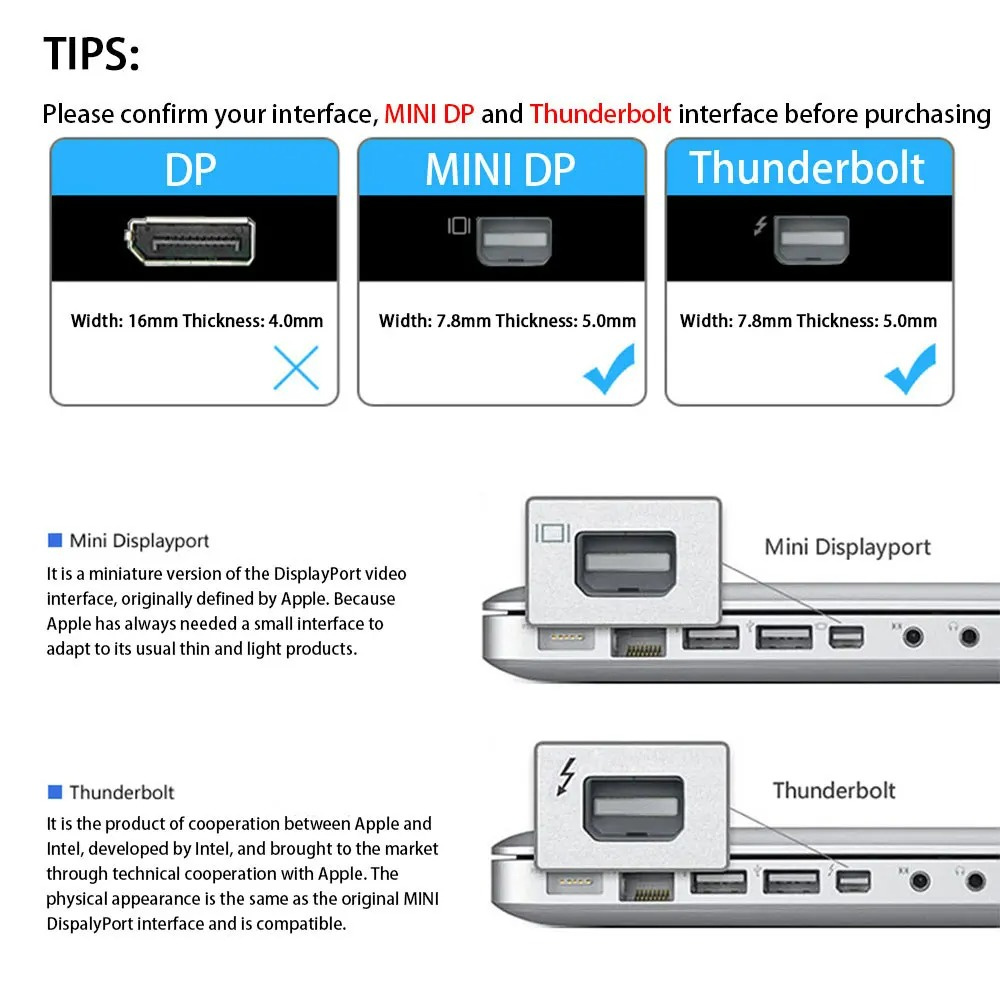 4K Mini Displayport To HDMIสาย - Home Cinema Projector 4K บทวิจารณ์และราคา