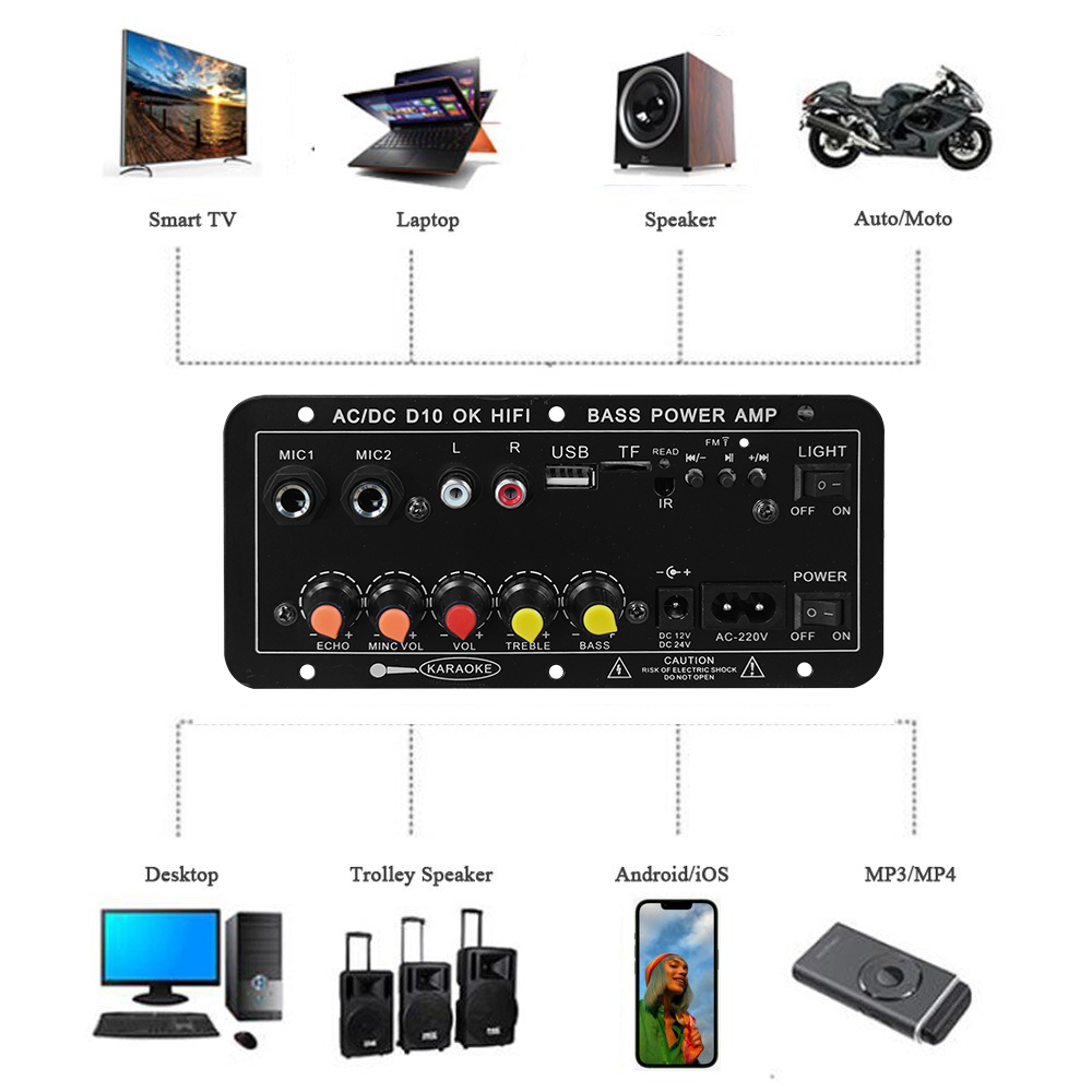 บอร์ดแอมพลิฟายเออร์บลูทูธดิจิต - Home Cinema In บทวิจารณ์และราคา